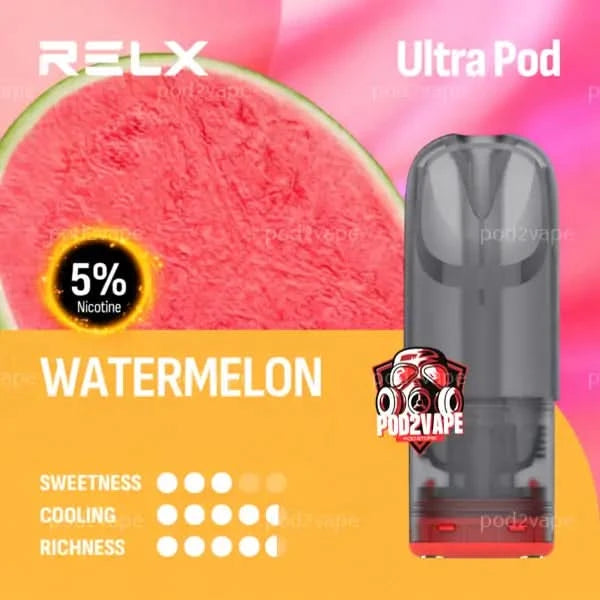 หัว Relx ultra watermelon nic50
