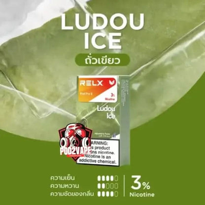 หัว Relx pro 2 ludou ice