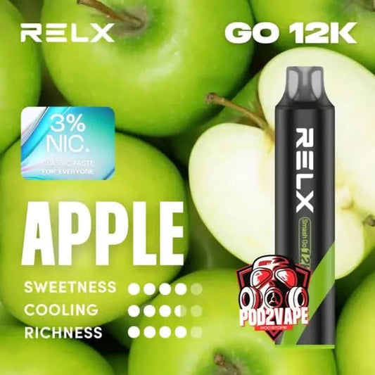 Relx smash go 12k apple nic30