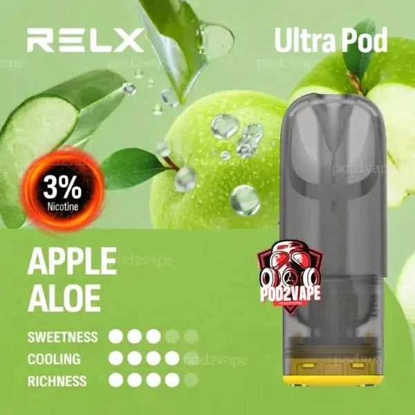 หัว Relx ultra apple aloe nic30