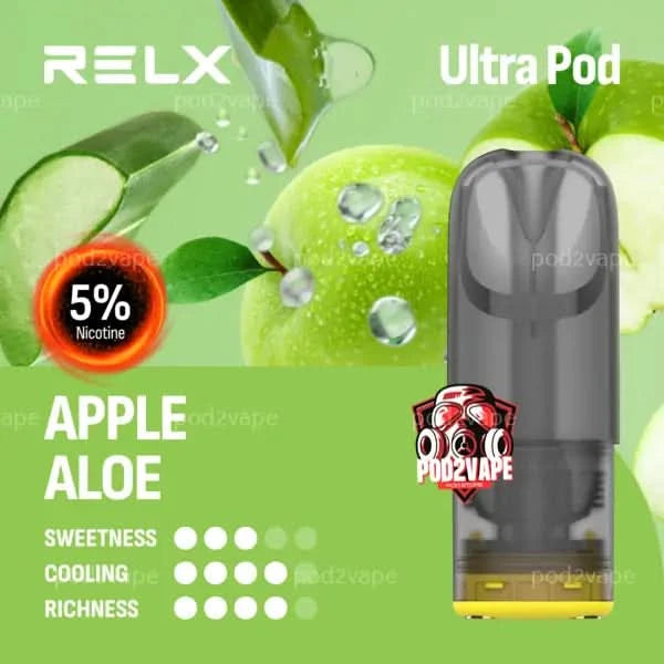 หัว Relx ultra apple aloe nic50