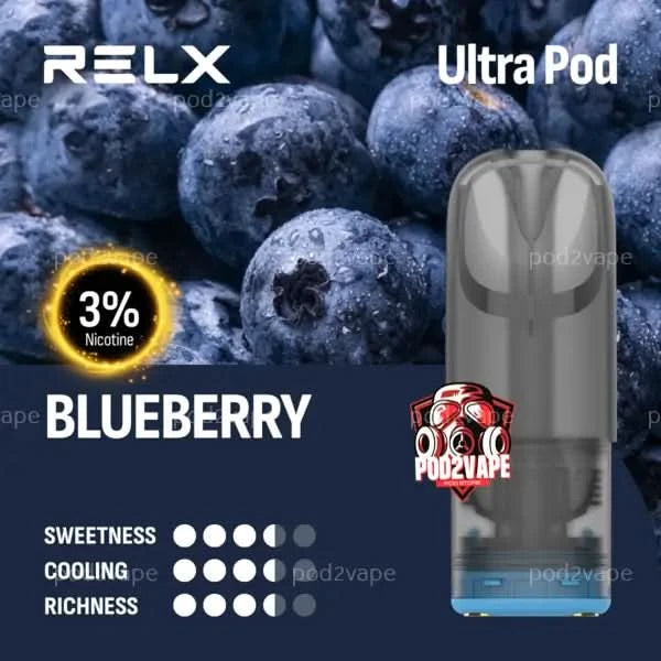 หัว Relx ultra blueberry nic30