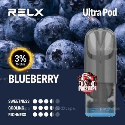 หัว Relx ultra blueberry nic30