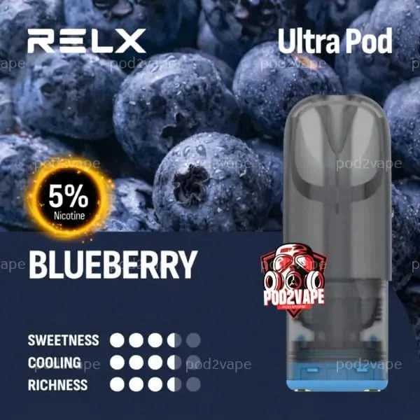 หัว Relx ultra blueberry nic50