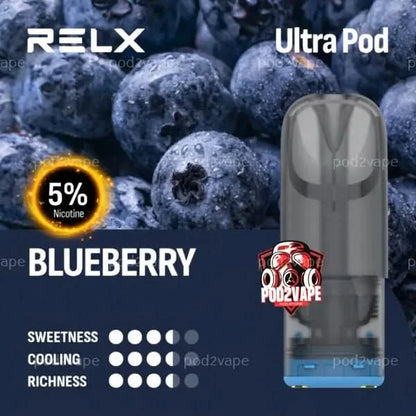หัว Relx ultra blueberry nic50