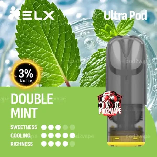หัว Relx ultra doublemint nic30