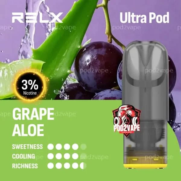 หัว Relx ultra grape aloe nic30
