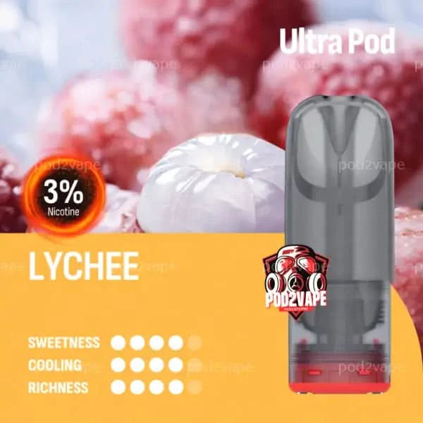 หัว Relx ultra lychee nic30