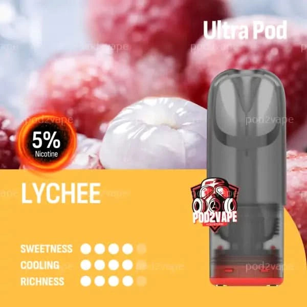 หัว Relx ultra lychee nic50