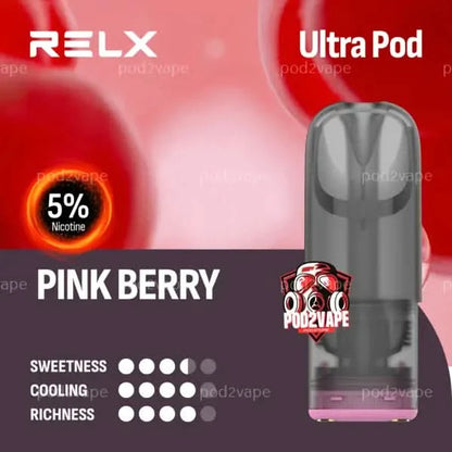 หัว Relx ultra pink berry nic50