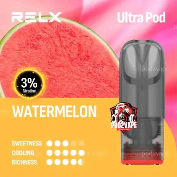 หัว Relx ultra watermelon nic30