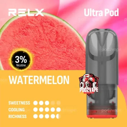 หัว Relx ultra watermelon nic30